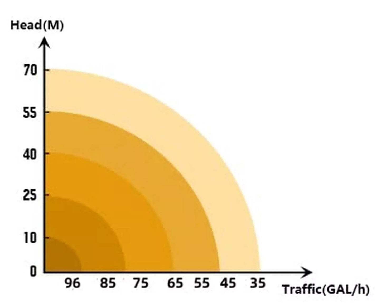 6479813